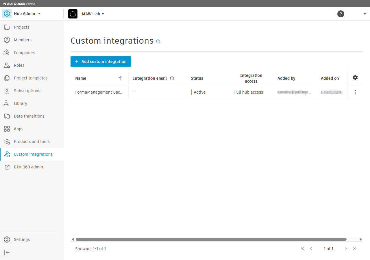 The Custom integrations list showing the integration as Active with Full hub access